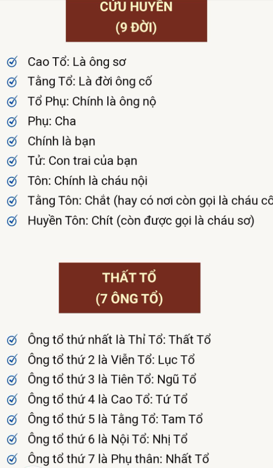 Ý nghĩa của cửu huyền thất tổ